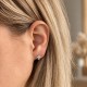 Boucles d'oreilles puce croix argent et zirconium - Boucles d'oreilles Godsavetheking